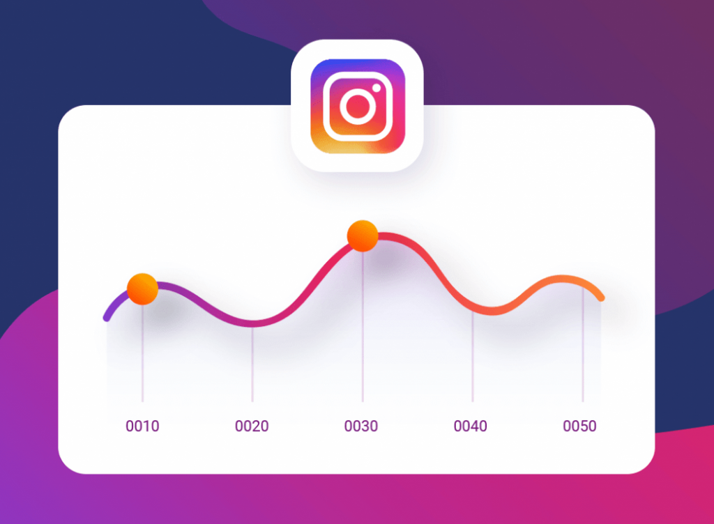 Instagram Engagement